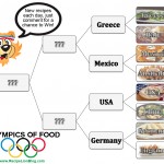 Olympics of Food Bracket Day Five