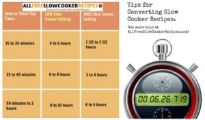 Converting Recipes for Slow Cooker